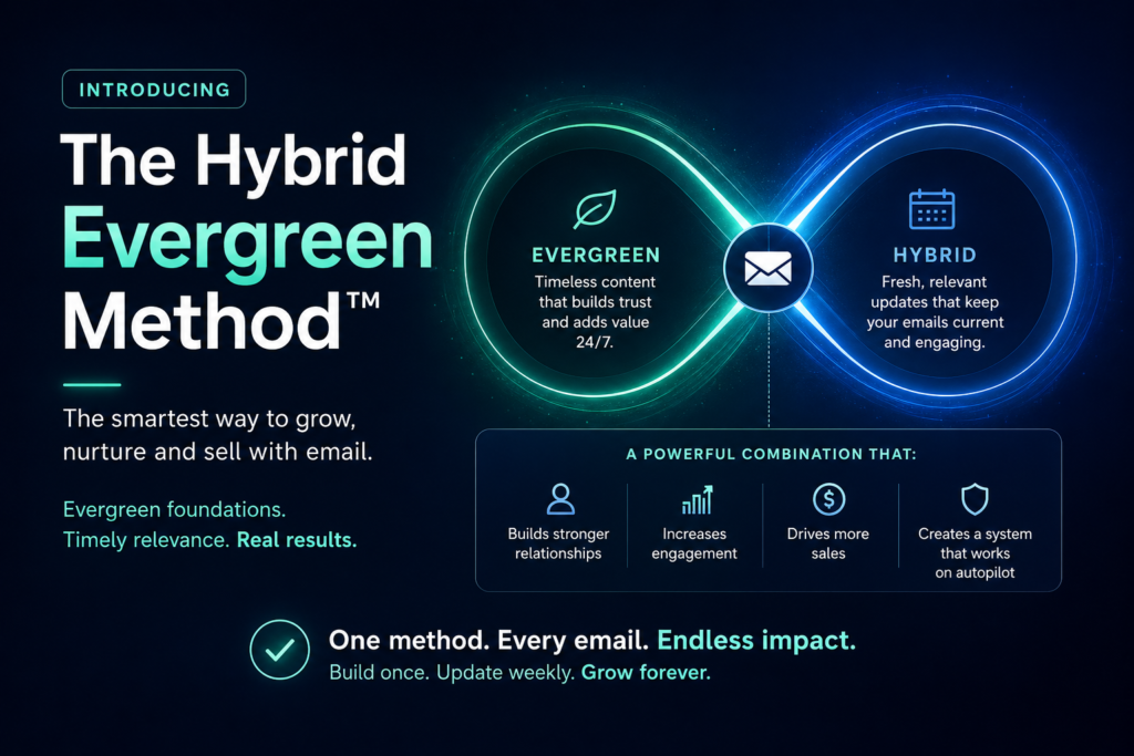 The Hybrid Evergreen Method Hero Image