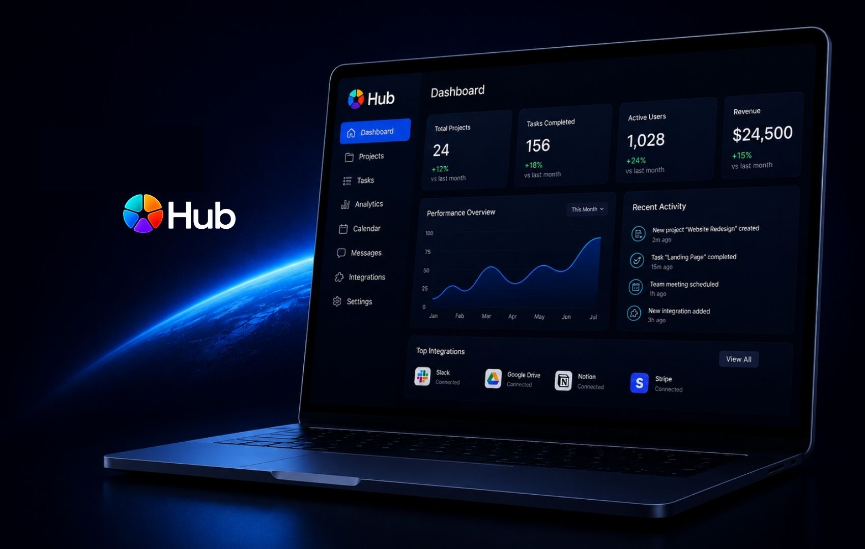 the hub laptop